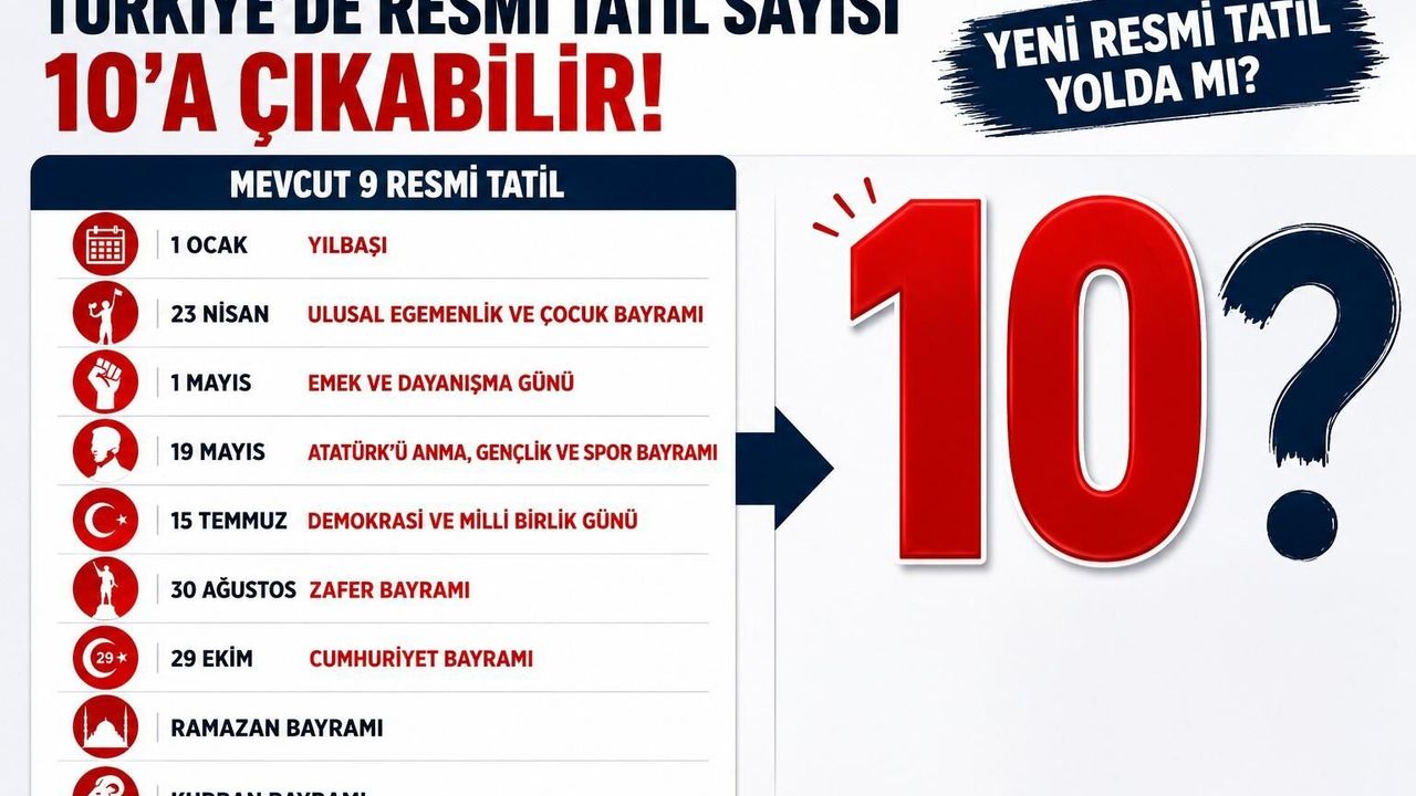 Türkiye'de Resmi Tatiller Artıyor Mu? Beklenen Düzenleme Yol
