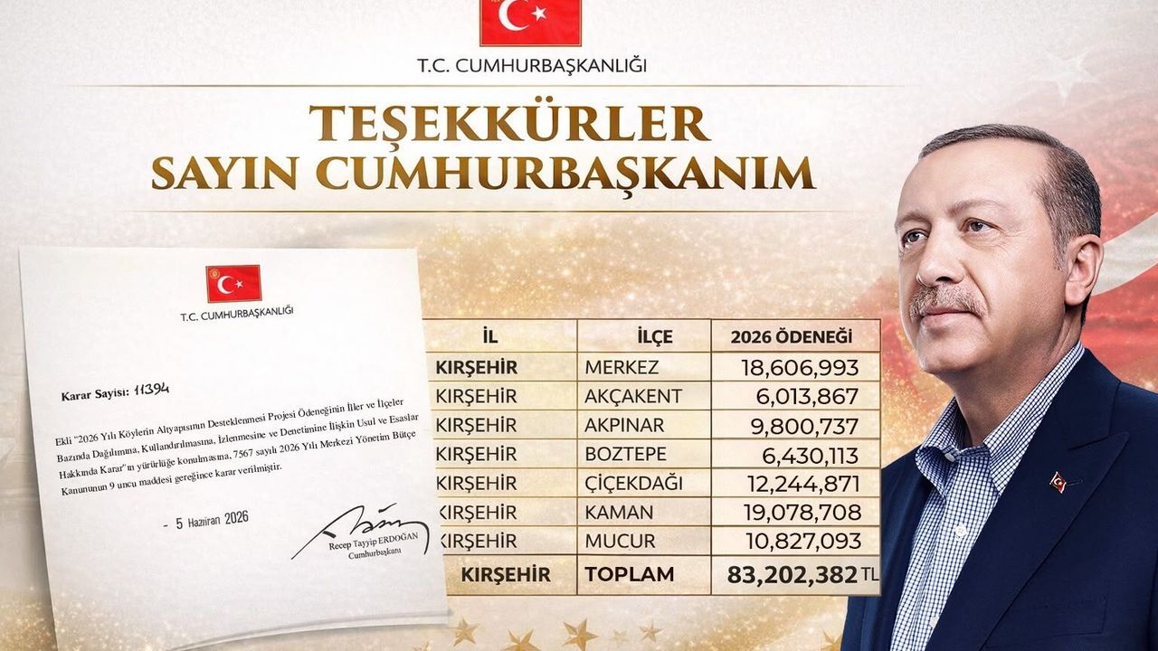 Kırşehir köylerine 83 milyonluk dev yatırım!