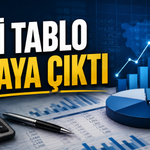 TÜİK Verilerinde Aylık 79 Bin TL Detayı