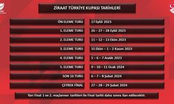 Türkiye Kupası'nda maç tarihleri açıklandı