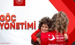 Kırşehir’de bin 295 Suriyeli var