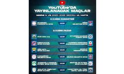 Kırşehirspor, Erciyes maçı canlı yayınlanacak