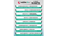 Ligin 10.Haftasının hakemleri açıklandı