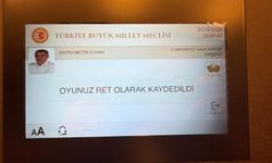 “Adaletsizliği sistem haline getiren 2026 Yılı Bütçesi’ne Ret”