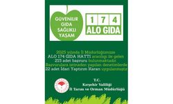 Her Vatandaş Gönüllü Gıda Denetçisi Olabilecek