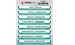 12. HAFTANIN MAÇ HAKEMLERİ AÇIKLANDI...