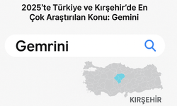 Kırşehir'de 2025 yılının en çok araştırılan konusu belli oldu