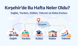 Kırşehir’de Bu Hafta Neler Oldu? Gündemde Sağlık, Yardım, Kültür ve Yatırım Var