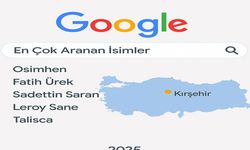 2025’te Kırşehir ve Türkiye’de En Çok Aranan İsimler Açıklandı