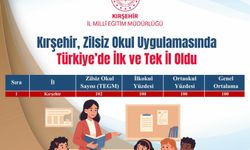 Türkiye’de ilk ve tek: Kırşehir’de tüm okullar zilsiz eğitime geçti!