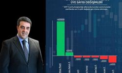 Kırşehir Anahtar Parti’den Büyük Başarı: Türkiye Genelinde 5. Sırada