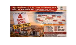 “Kırşehir Tarihini Bekliyor”