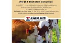 Buzağı Desteklemeleri Listeleri Askıda