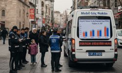 Kırşehir’de 1.033 Suriyeli Var!..