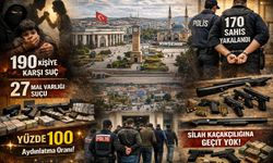 Şehirde Kuş Uçurtmadılar! Kırşehir'de Bazı Suçlar Sıfıra İndi!