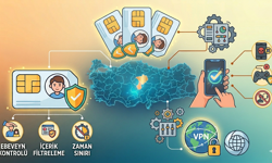 18 Yaş Altına Özel SIM Kart Mı Geliyor?