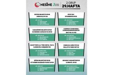 3.LİGDE HAFTANIN HAKEMLERİ AÇIKLANDI