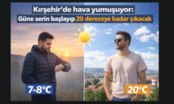 15 Nisan Çarşamba Günü Kırşehir'de Hava Durumu