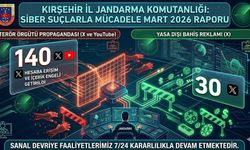 Kırşehir’de 170 Hesaba Engel!