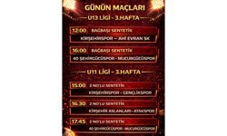 GÜNÜN MAÇLARI | U13 VE U11 LİGLERİNDE HEYECAN SÜRÜYOR