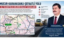 Milletvekili Erkan düğmeye bastı: Mucur-Şefaatli Yol Projesinde İhale Tamamlandı, Sıcak Asfalt Dönemi Başlıyor