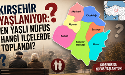 Kırşehir’in En Yaşlı İlçeleri Belli Oldu