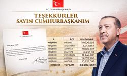 Kırşehir köylerine 83 milyonluk dev yatırım!