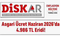 DİSK-AR: Asgari Ücret Enflasyona Yenildi, 5 Bin TL'ye Yakın Alım Gücü Kaybı