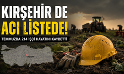 İSİG Temmuz Raporunu Açıkladı: Kırşehir de Kara Listede
