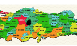 Kırşehir’de Bu Rakam Dikkat Çekiyor: 23 Bin 523