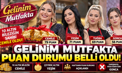 Gelinim Mutfakta Puan Durumu Belli Oldu! 10 Altın Bileziği Kim Aldı, Kim Elendi? İşte Son Bölüm Sonuçları