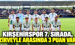 Kırşehirspor 7. sırada, zirveyle arasında 3 puan var