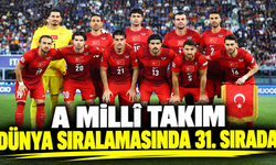 A Millî Takım dünya sıralamasında 31. sırada