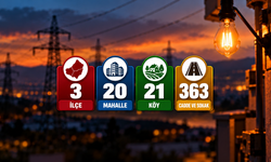 Kırşehir'de Pazartesi Elektrik Kesintisi Alarmı! İşte Sokak Sokak Tam Liste