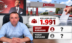Kırşehir Petlas'ta Seçim Sonuçları Belli Oldu! İşte Yeni Baştemsilci
