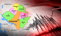Kırşehir'de Gece Yarısı Depremi!