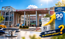 Kırşehir’de Sağlıkta 39 Puanlık Yükseliş!