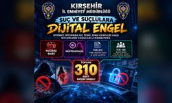 Siber Suçlarla Mücadelede Büyük Adım: 310 Siteye Erişim Engeli