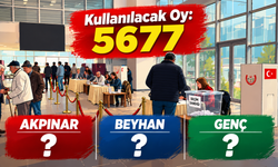 Kritik Seçimde Sandıklar Kuruldu!