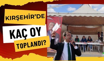 Kırşehir’de CHP’nin Cumhurbaşkanı Adayı Ekrem İmamoğlu’na kaç oy toplandı?