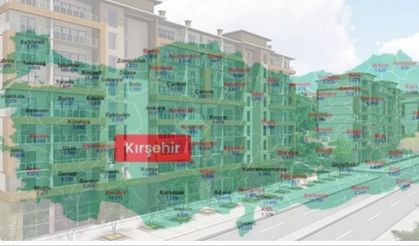 Kırşehir’de 1.633 Konut İçin Kura Heyecanı Başlıyor!