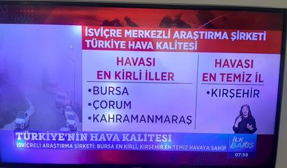 Türkiye’nin en temiz havası Kırşehir’de ölçüldü