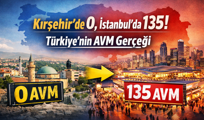 Kırşehir’de 0, İstanbul’da 135! Türkiye’nin AVM Gerçeği