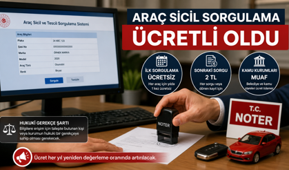 Araç sahipleri dikkat!.. Artık işlem başına 2 TL oluyor