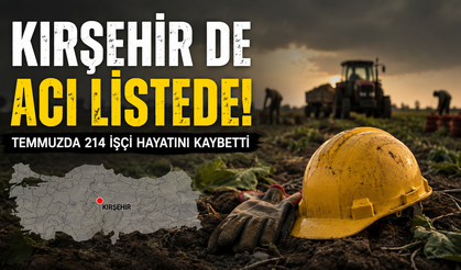 İSİG Temmuz Raporunu Açıkladı: Kırşehir de Kara Listede