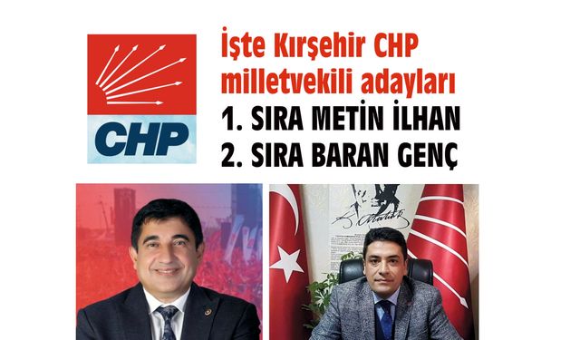 CHP’nin milletvekili  Adayları İlhan ve Genç