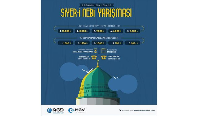 AGD tarafından Türkiye genelinde Siyer-i Nebi Yarışması düzenlendi