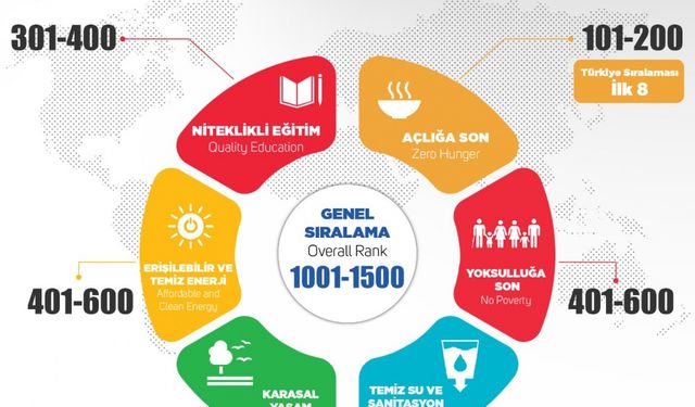 KAEÜ başarılarına yenilerini  eklemeye devam ediyor