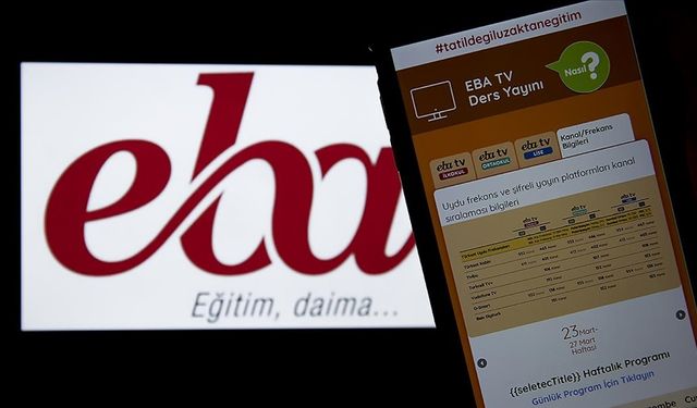 BİLSEM'de görev yapan öğretmenlerin hazırladığı 873 e-içerik EBA'da