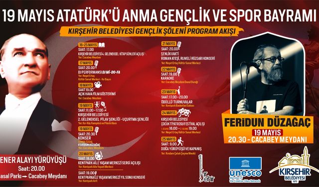 Haydi, Kırşehir siz kısaca F.D. deyin!
